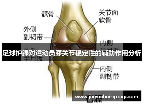 足球护踝对运动员膝关节稳定性的辅助作用分析